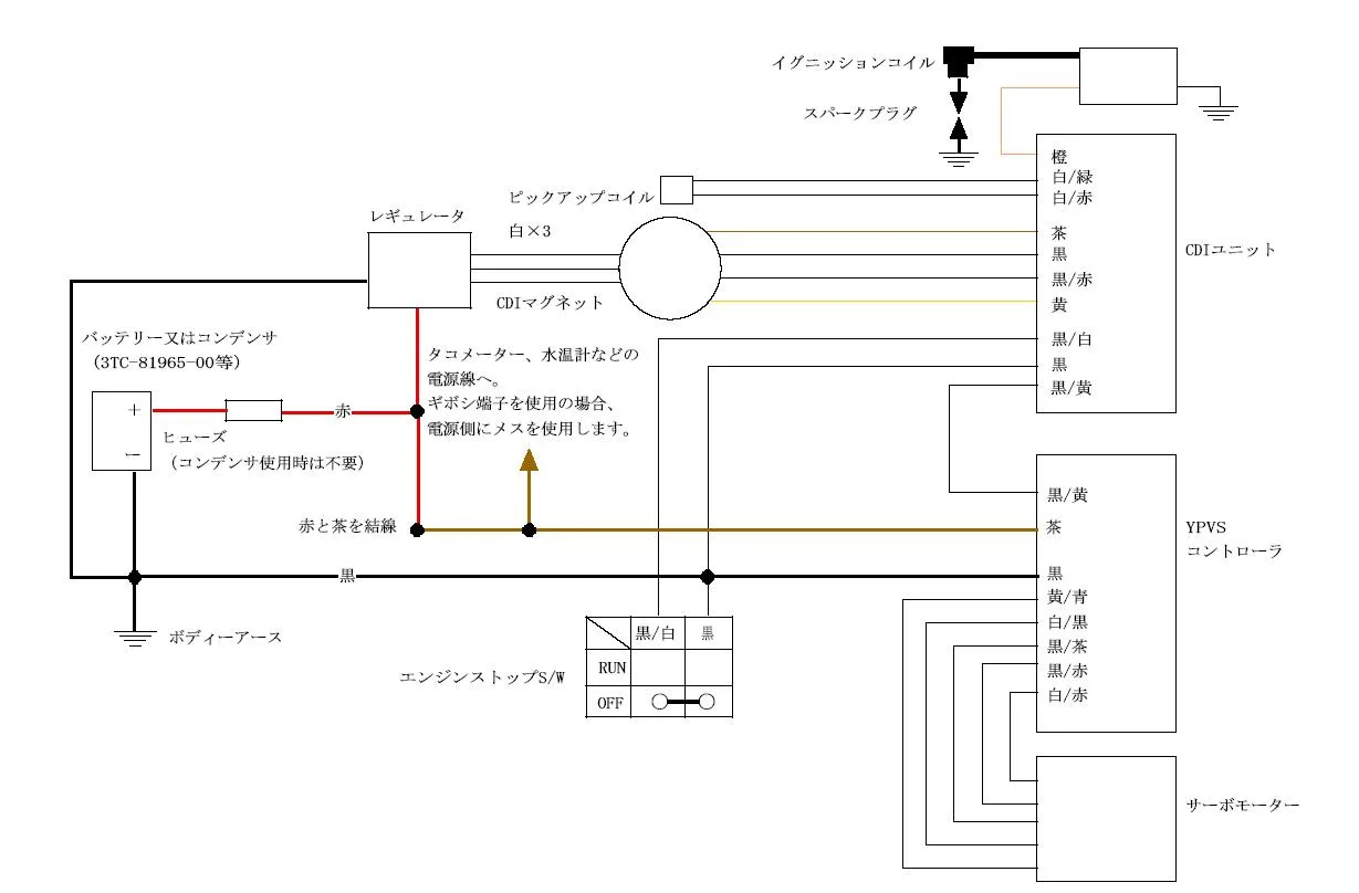 Diagram Minarelli Jog Cdi Wiring Diagram Ac