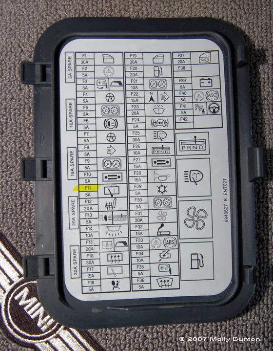 Diagram Mini Cooper Fuses Diagram