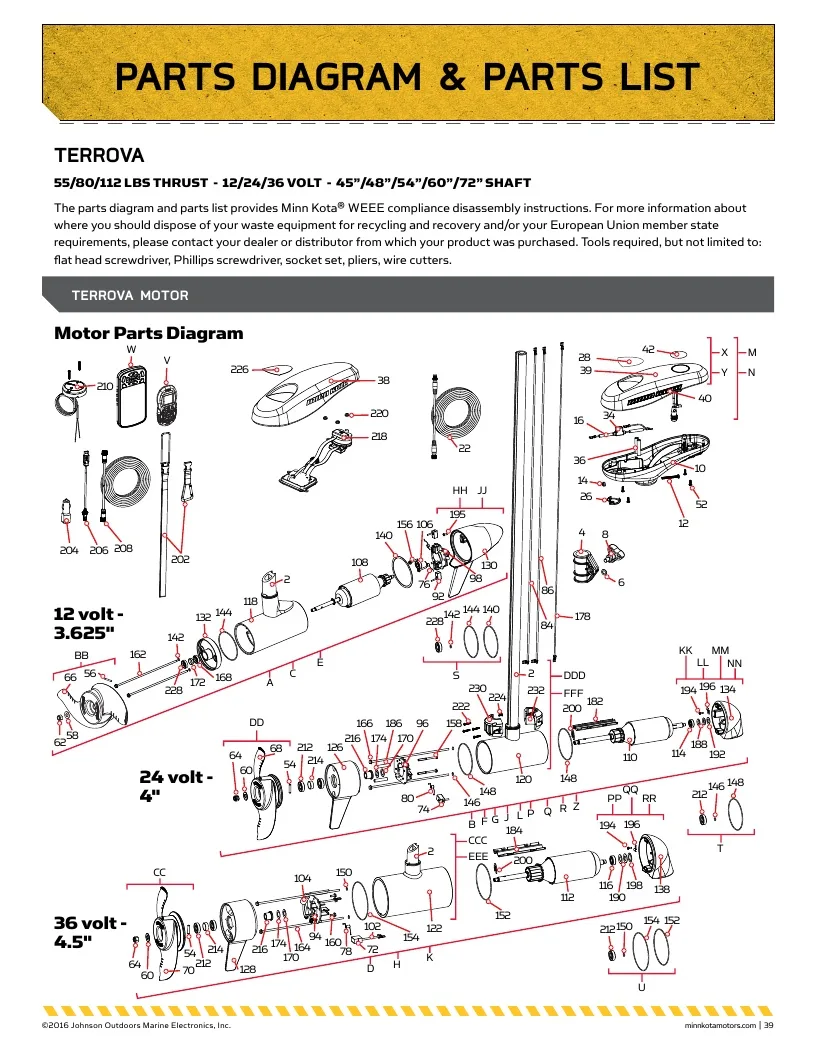 Diagram Minn Kota Talon Wiring Diagram