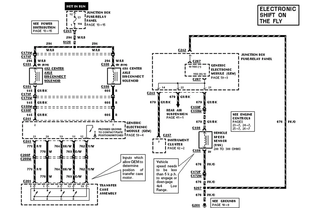 Diagram Mod Rap 1997 Ford F 150 Wiring Diagrams