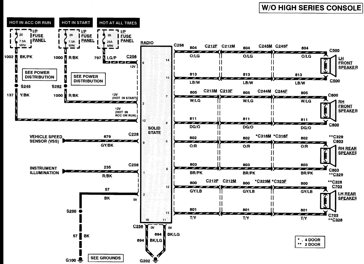 Diagram Modules Wiring Diagrams 1998 Ford Explorer