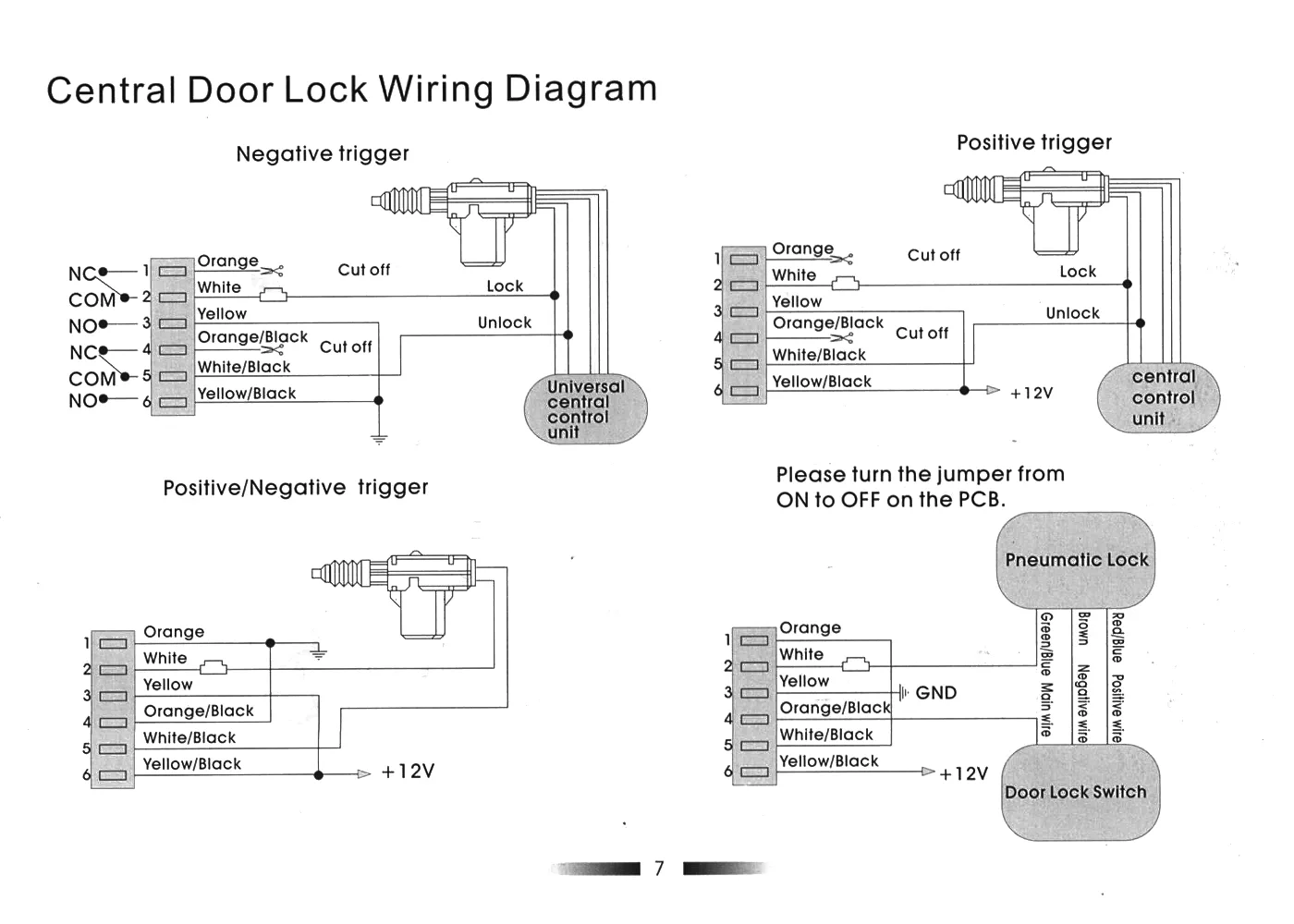 Diagram Mongoose Central Locking Wiring Diagram