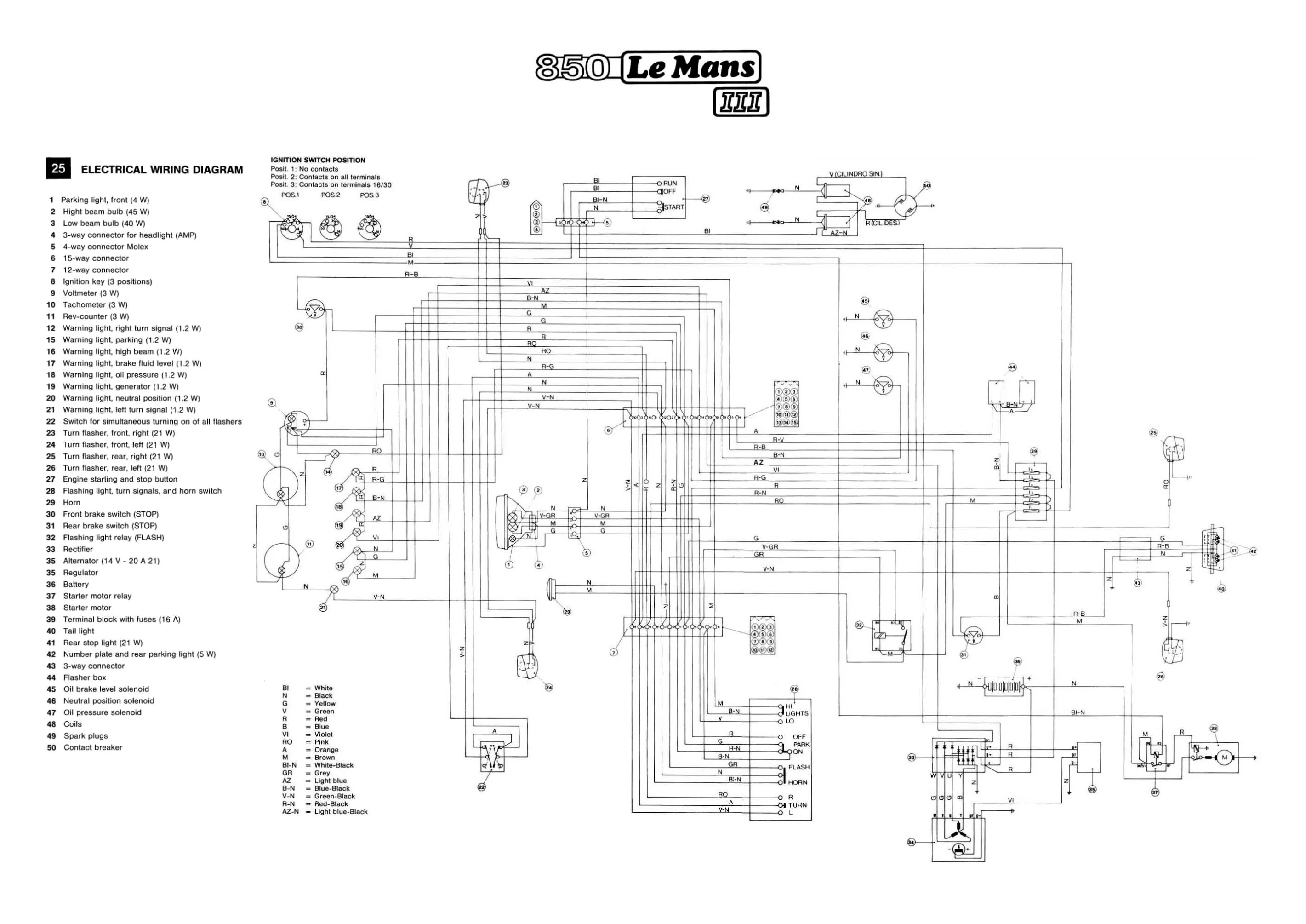 Diagram Moto Guzzi Wire Diagram