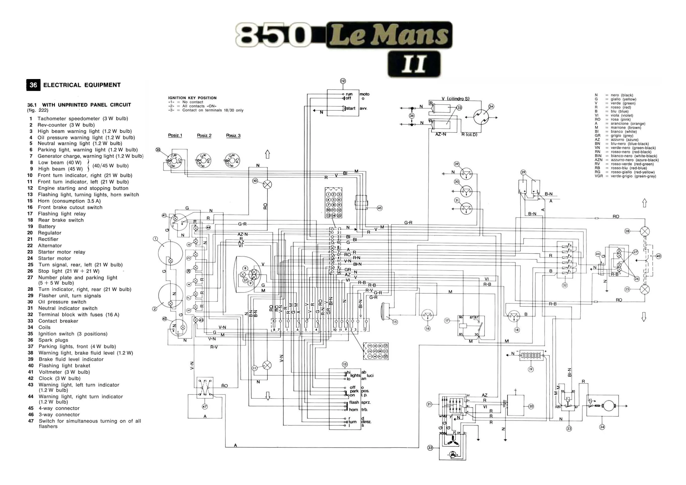 Diagram Moto Guzzi Wire Diagram