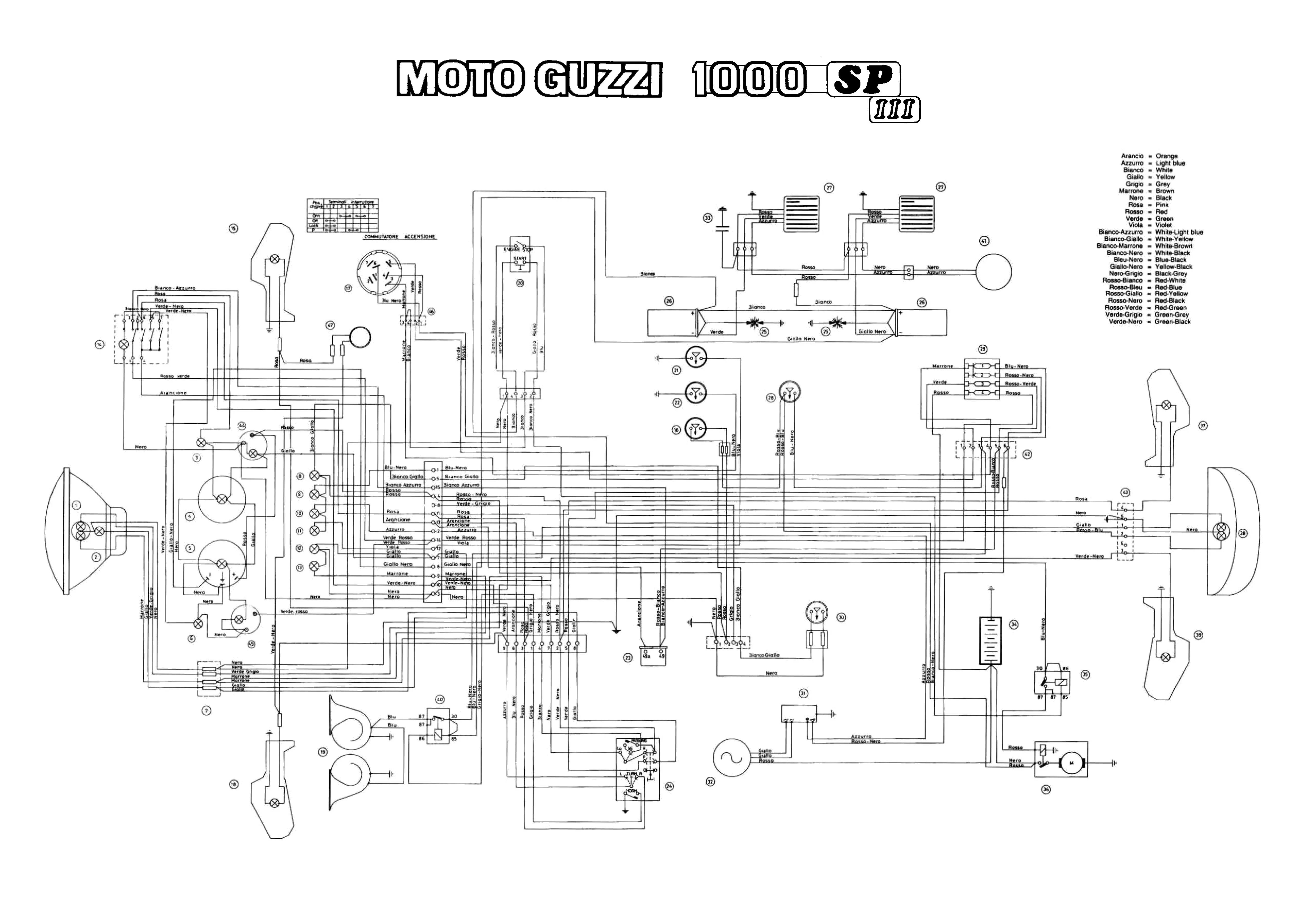 Diagram Moto Guzzi Wire Diagram
