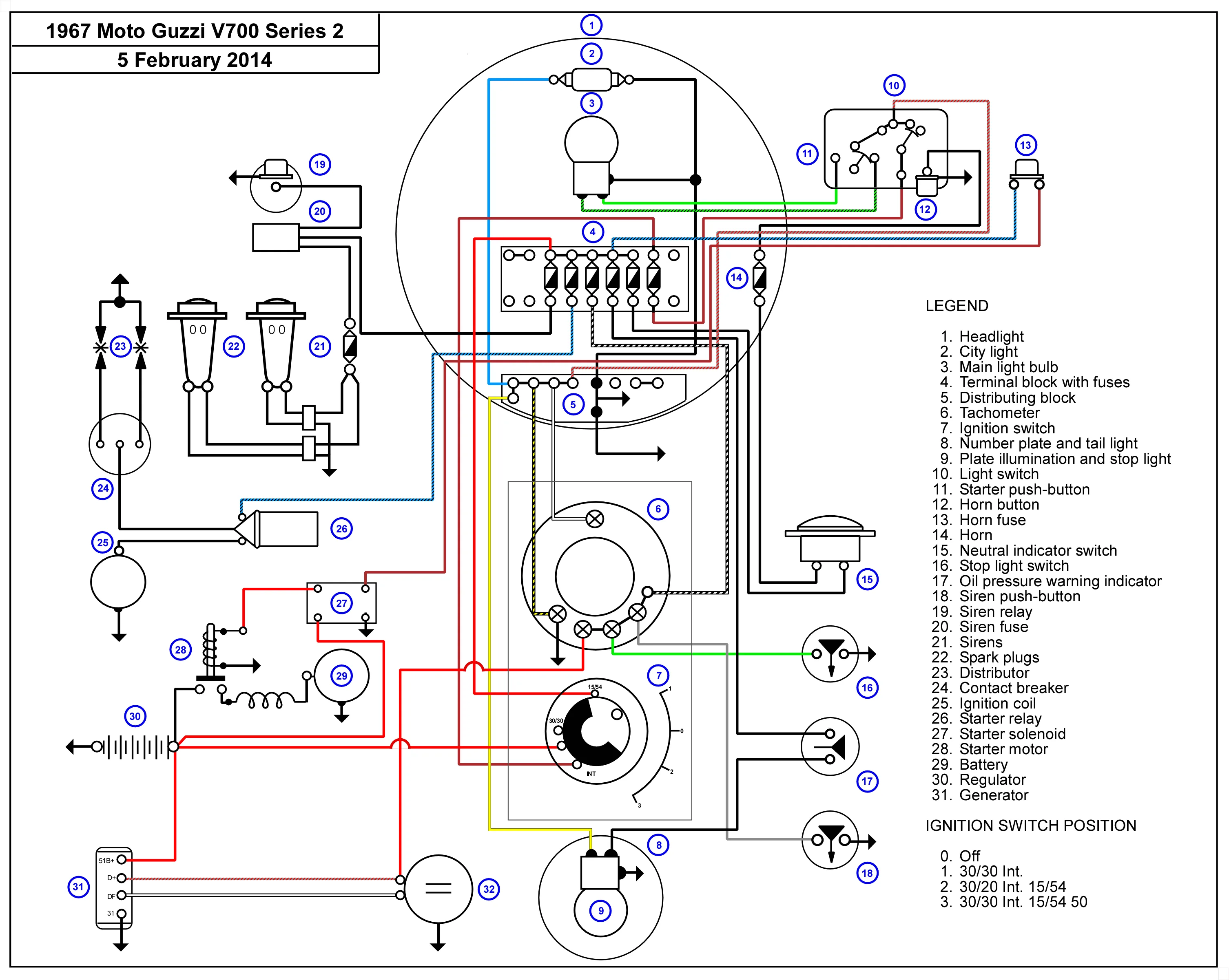 Diagram Moto Guzzi Wire Diagram