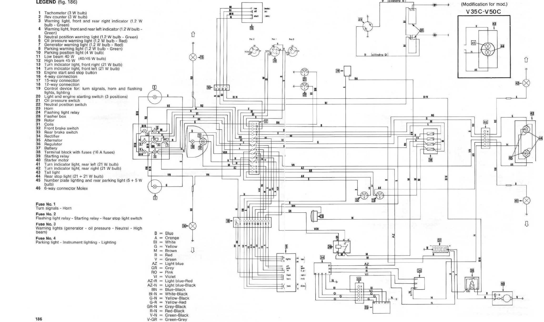Diagram Moto Guzzi Wire Diagram
