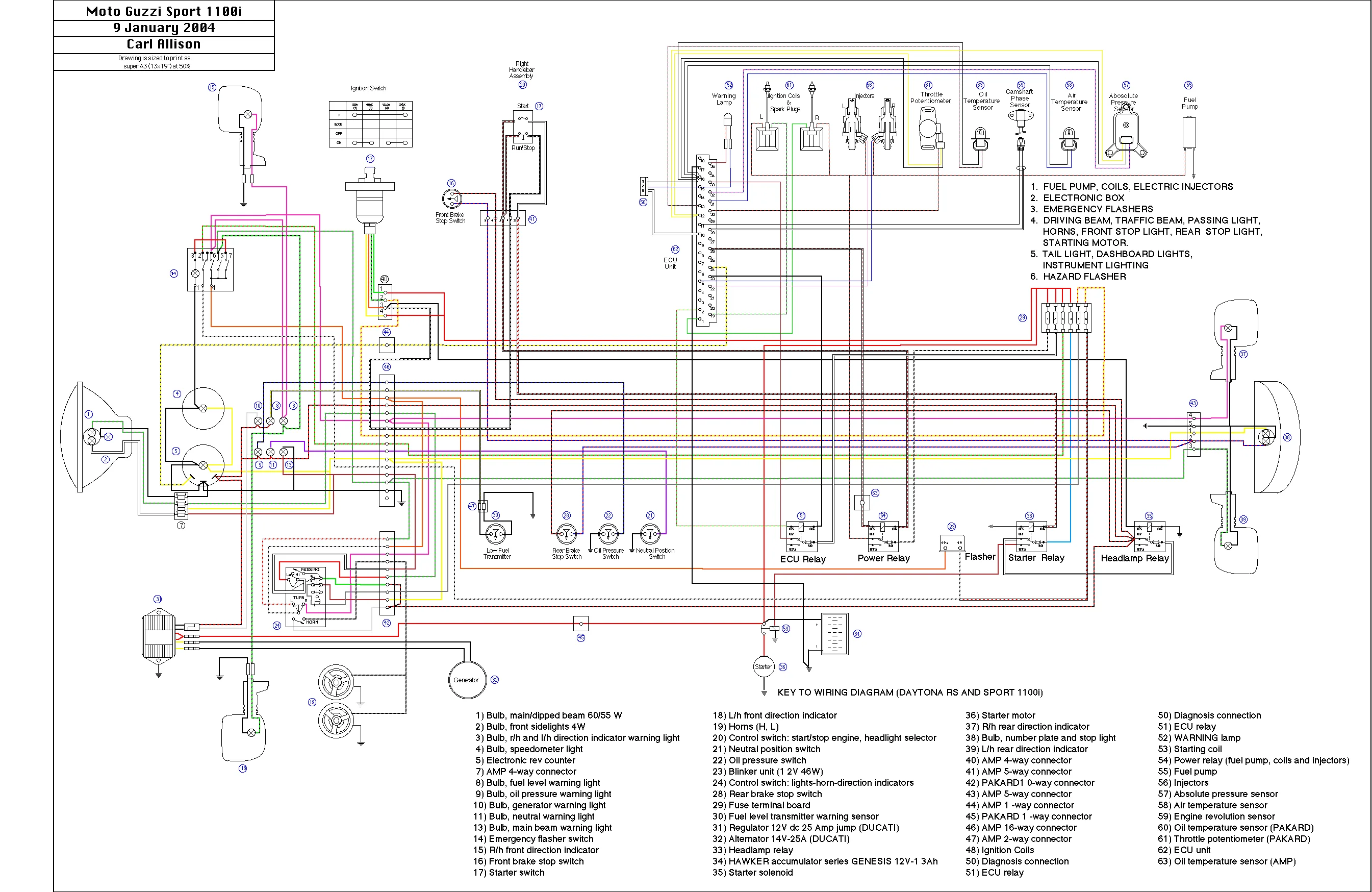 Diagram Moto Guzzi Wire Diagram