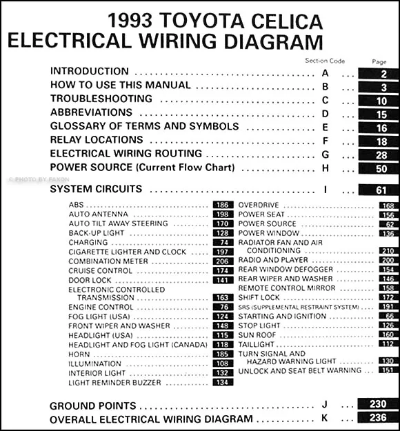 Diagram Motor Wiring Diagram Manual 1989 Includes Ac And Heater Vacuum Circuitsprofessional