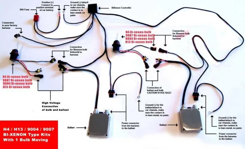 Diagram Motorcycle Hid Wiring Diagram With Relay