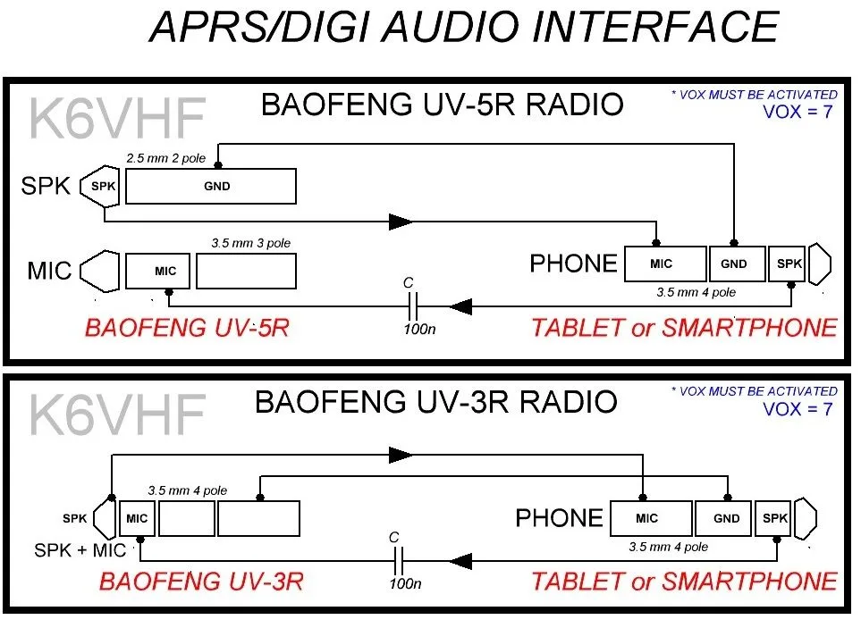 Diagram Motorola Speaker Mic Wiring Diagrams