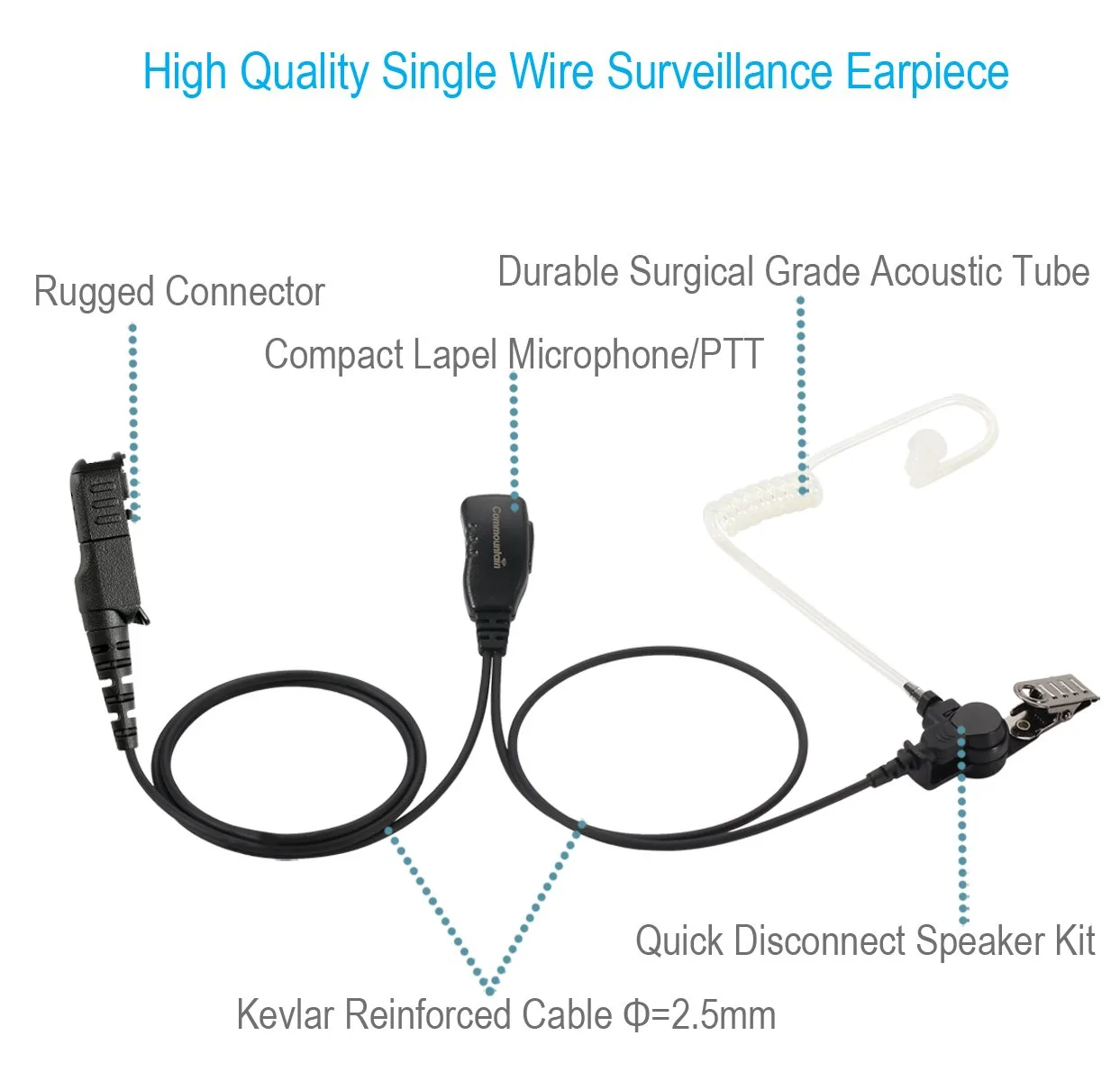 Diagram Motorola Speaker Mic Wiring Diagrams