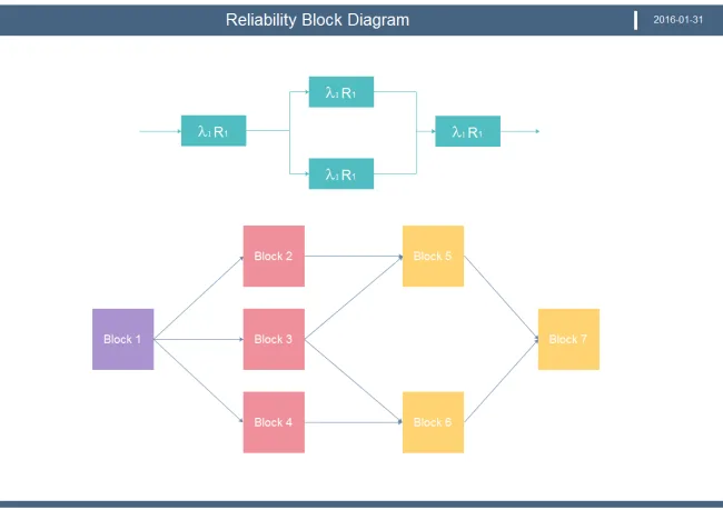 Diagram Mrp Block Diagram