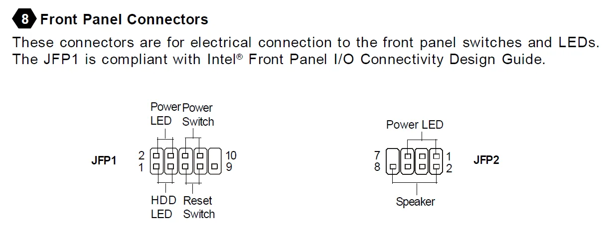 Diagram Msi N1996 Motherboard Wiring Diagram