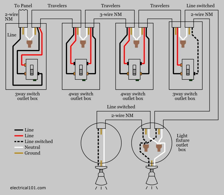 Diagram Multiswitch Wiring Diagram 4 Way