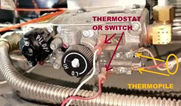 Diagram Natural Gas Fireplace Wiring Diagram