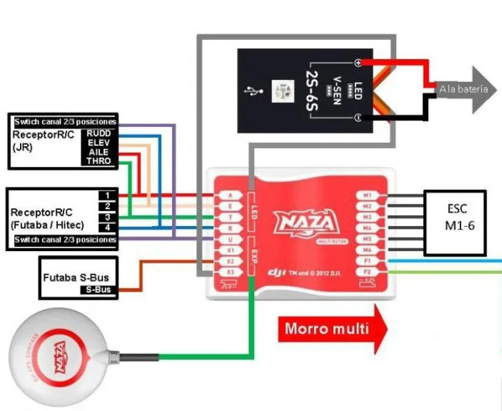 Diagram Naza M V2 Wiring Diagram