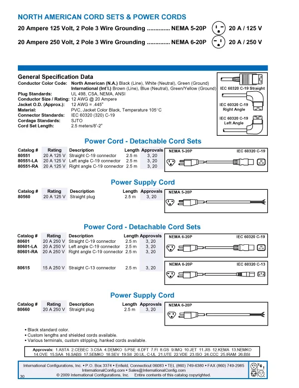 Diagram Nema 5 20 Wiring Diagram
