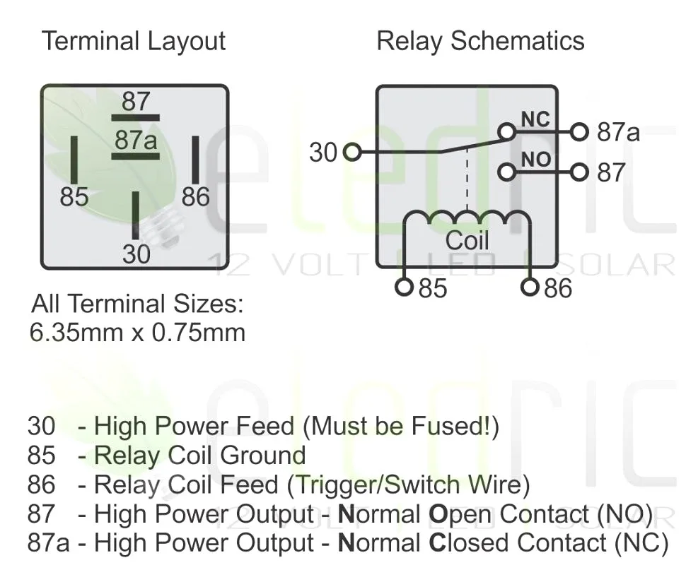 Diagram Nema 6 20R Wiring Diagram Wall