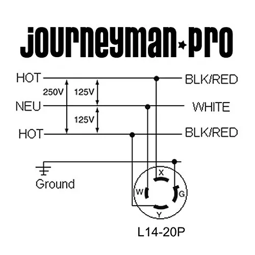 Diagram Nema L14 20R Wiring Diagram