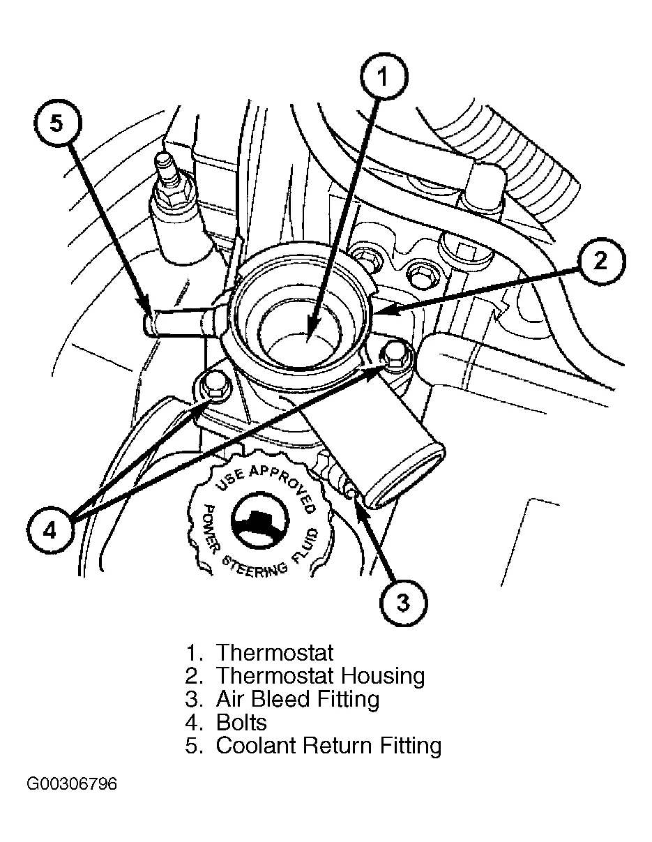 Diagram Neon Srt4 Belt Diagram