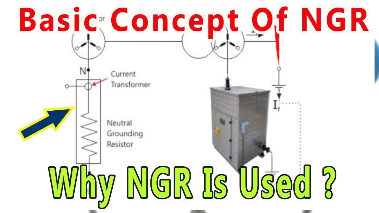 Diagram Neutral Grounding Transformer Wiring Diagram