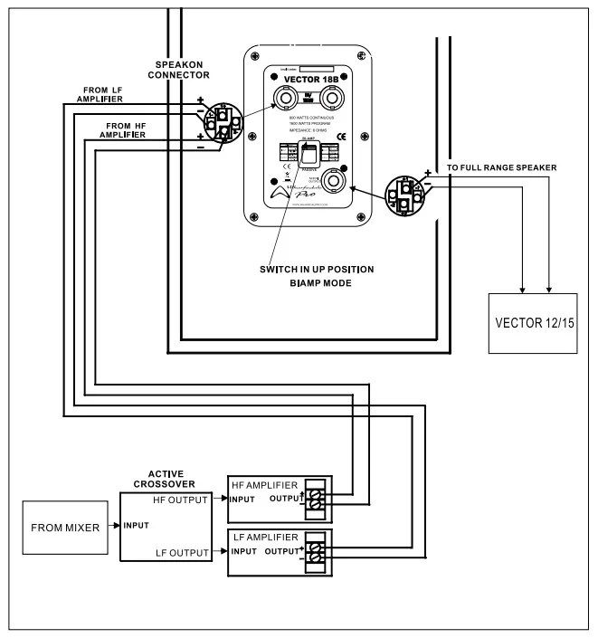 Diagram Neutrik Speakon Connector Wiring Diagram