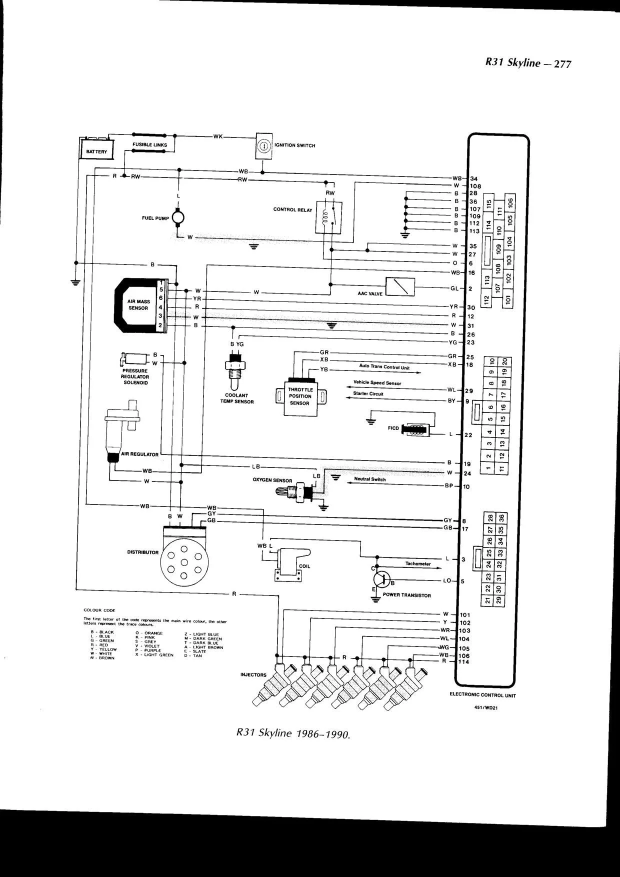 Diagram Nissan 1400 Ignition Wiring Diagram