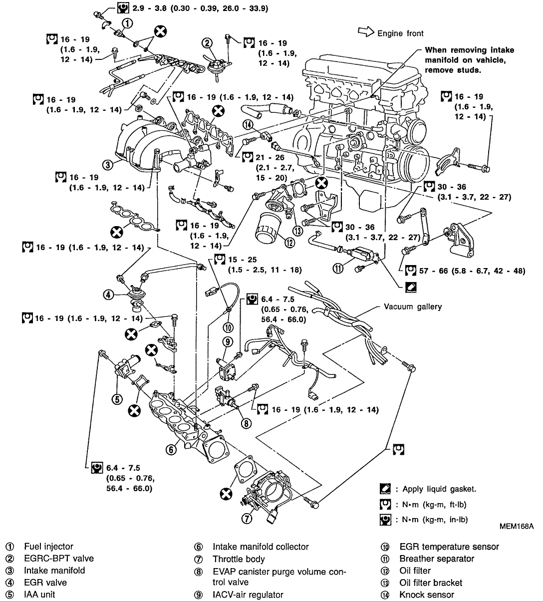 Diagram Nissan 240Sx Engine Diagrams