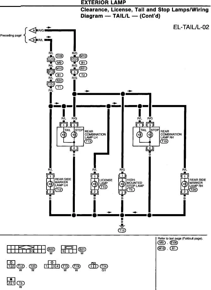 Diagram Nissan 240Sx Wiring Harness Diagram