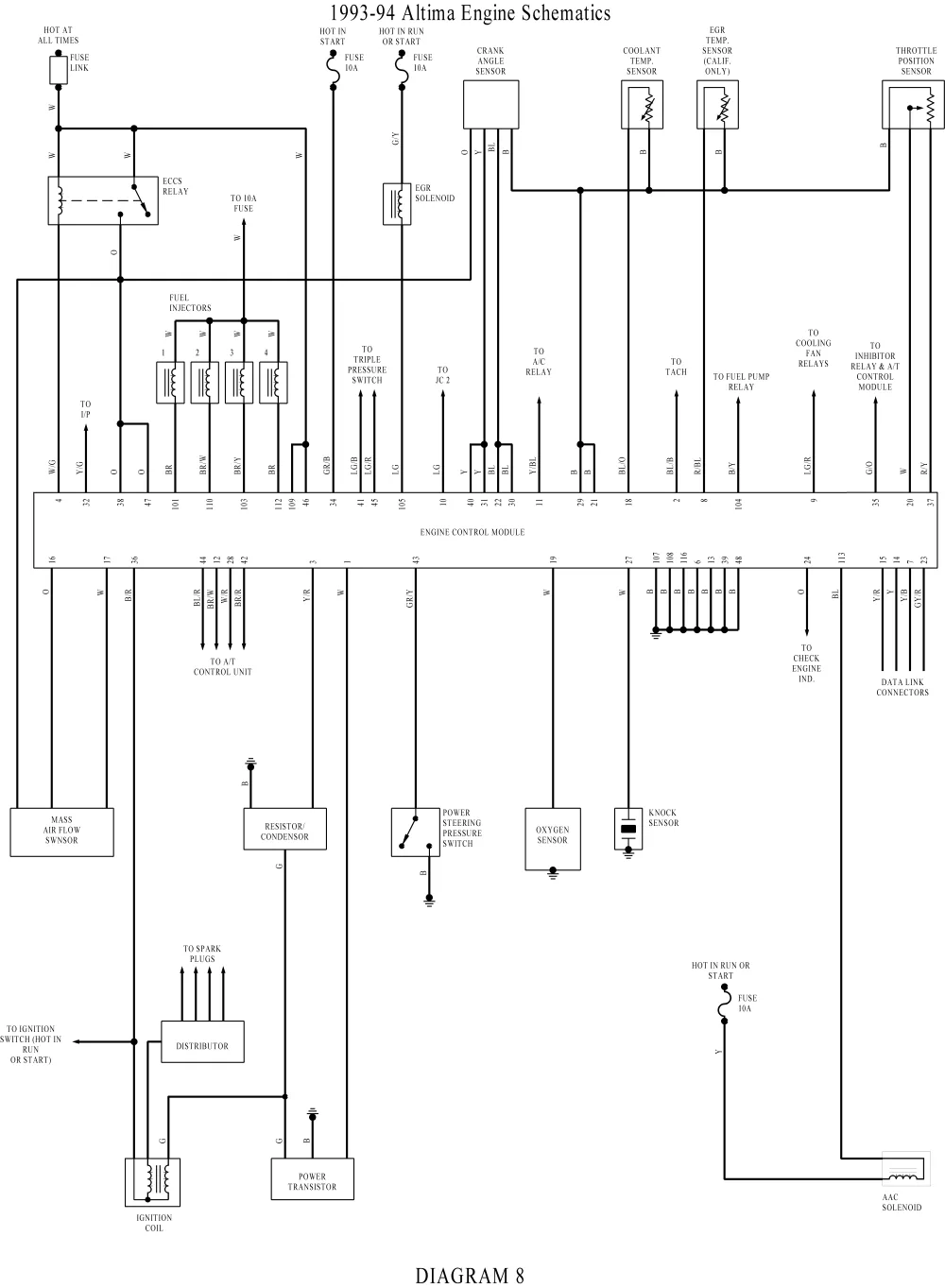 Diagram Nissan 240Sx Wiring Harness Diagram