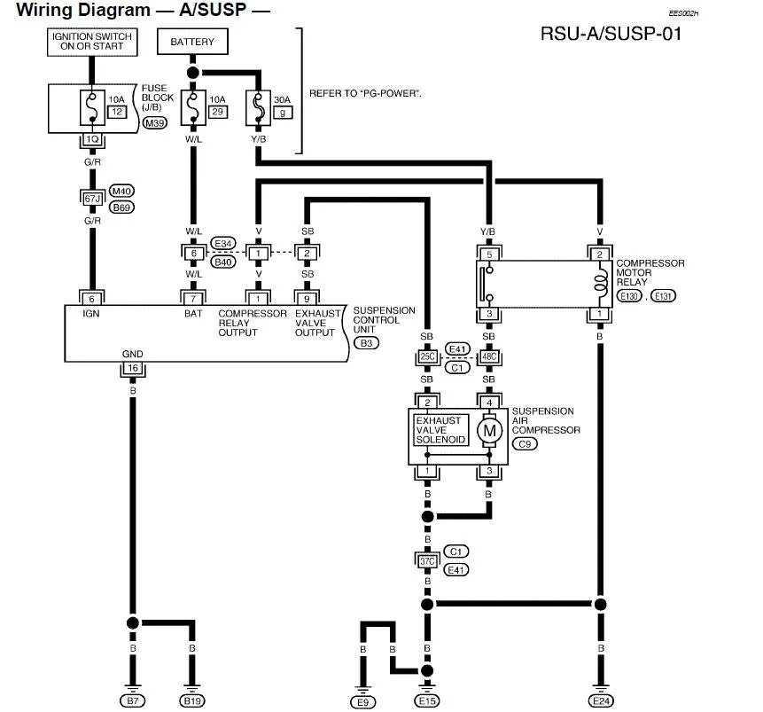 Diagram Nissan Armada Fuse Diagram