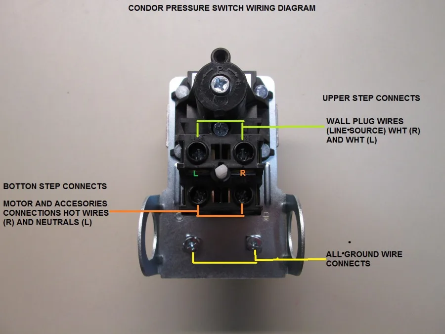 Diagram Nissan Condor Electrical Diagram