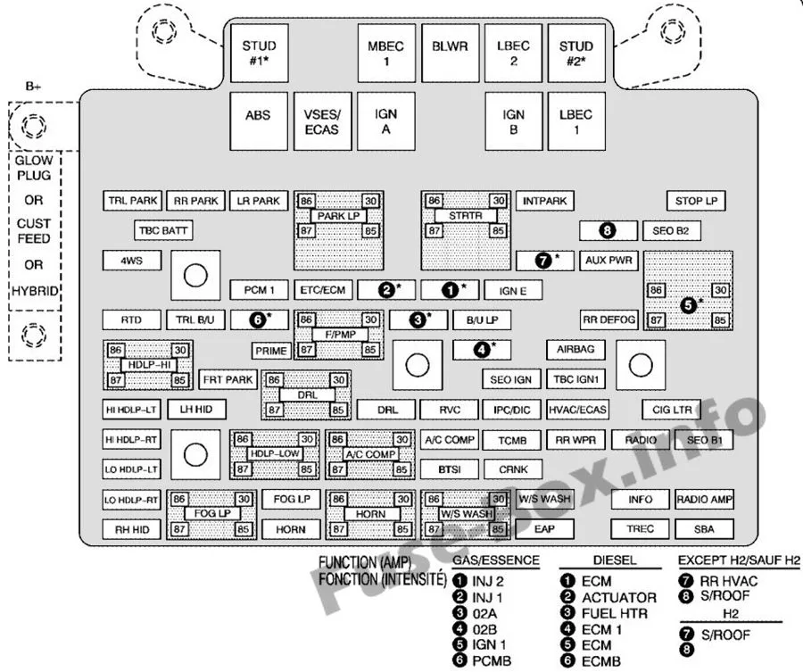 Diagram Nissan Frontier Fuse Box Diagram Under Hood Wiring