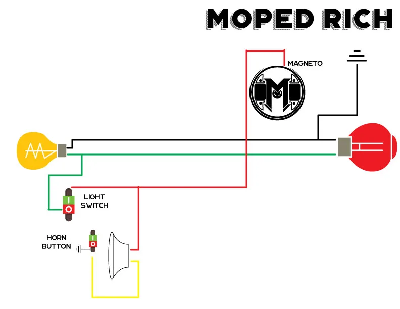 Diagram Nissan Gloria Wiring Diagram