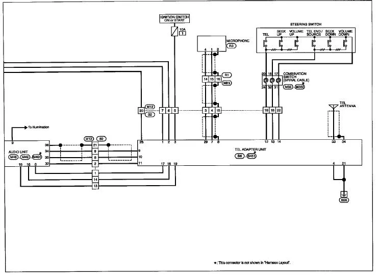 Diagram Nissan Juke Nismo Wiring Diagram