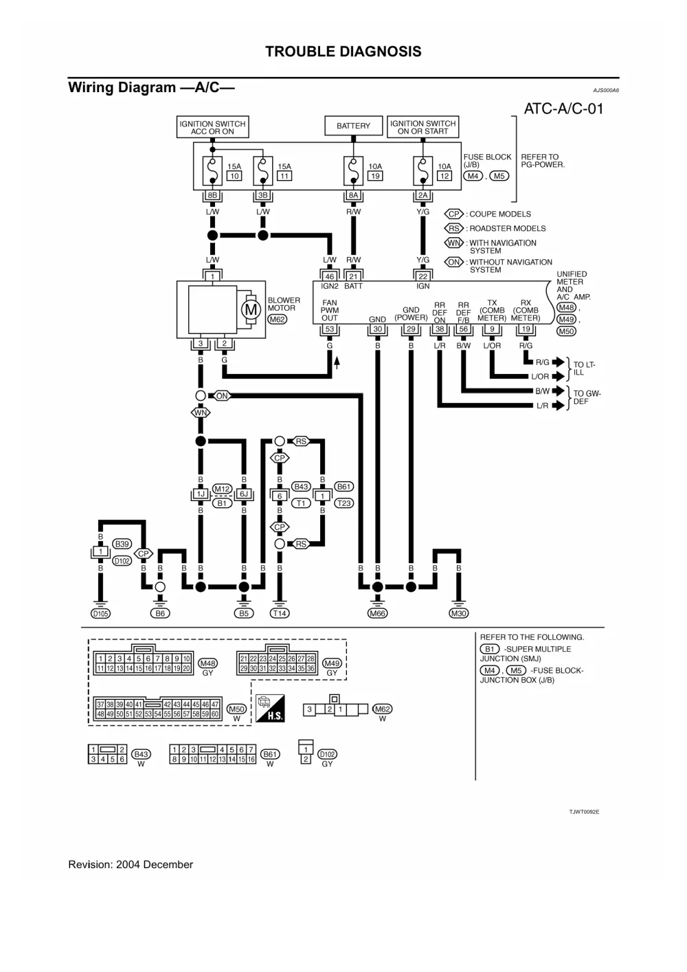 Diagram Nissan Juke Wiring Diagram Espaae Ol