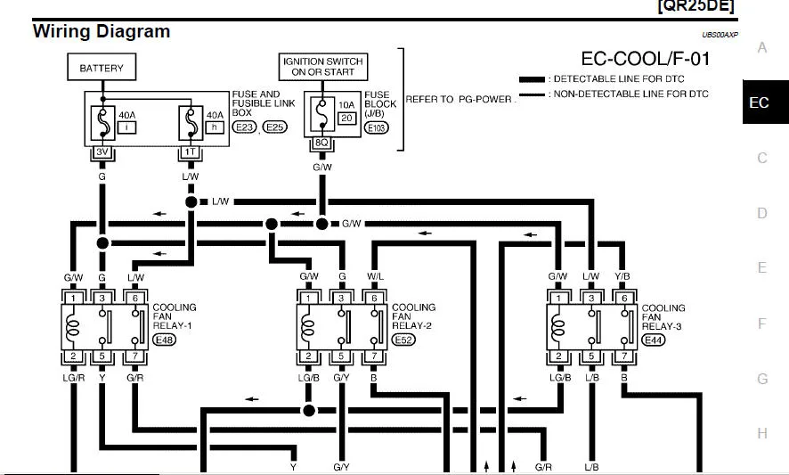 Diagram Nissan Juke Wiring Diagram Gearbox Problems