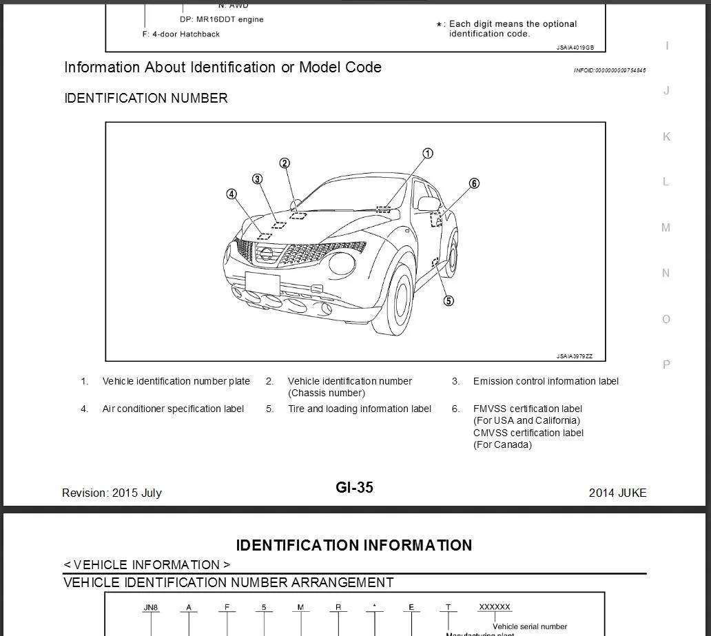 Diagram Nissan Juke Wiring Diagram Usuario