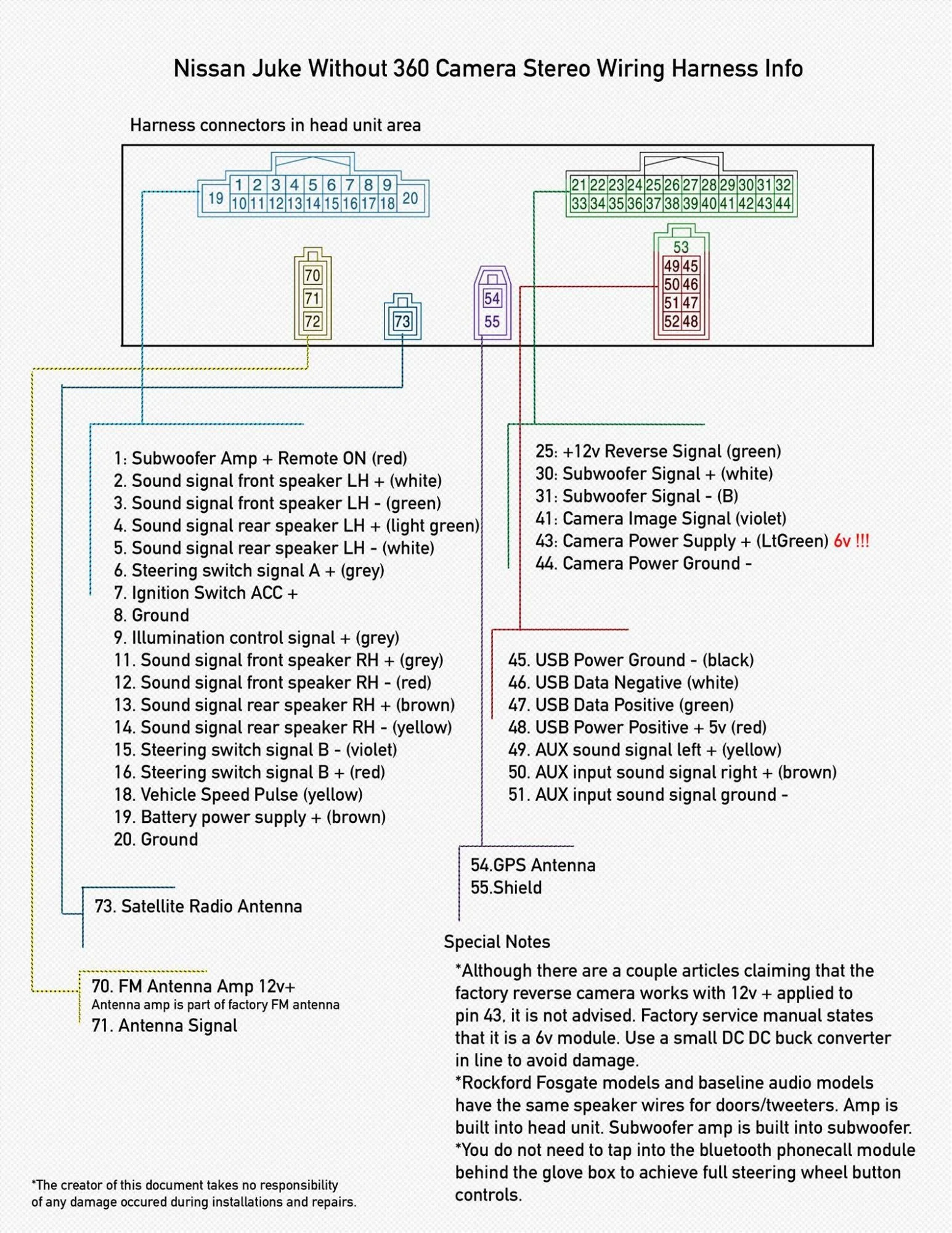 Diagram Nissan Juke Wiring Diagram Usuario
