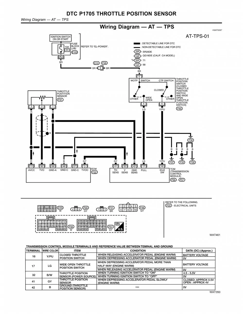 Diagram Nissan Maxima Bose Car Stereo Wiring Diagrams