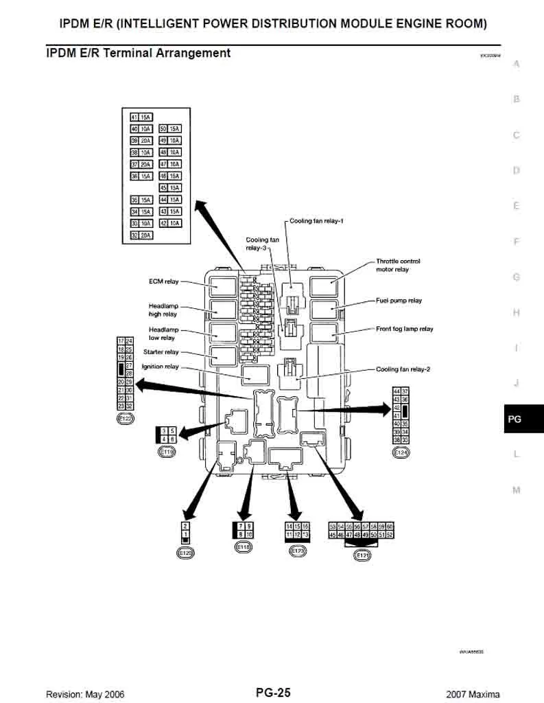 Diagram Nissan Maxima Fuse Box Diagram Lighter