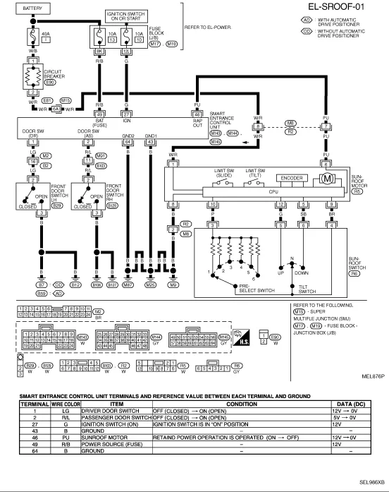 Diagram Nissan Maxima Fuse Diagram