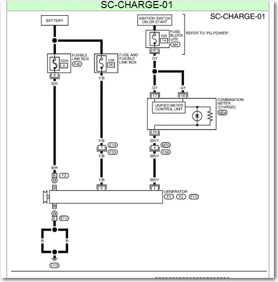 Diagram Nissan Murano 2005 Wiring Diagram