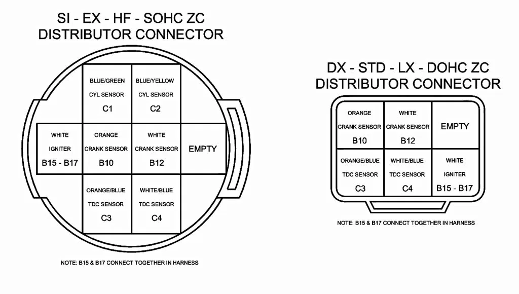 Diagram Nissan Obd2 To Obd1 Wiring Diagram Free Picture