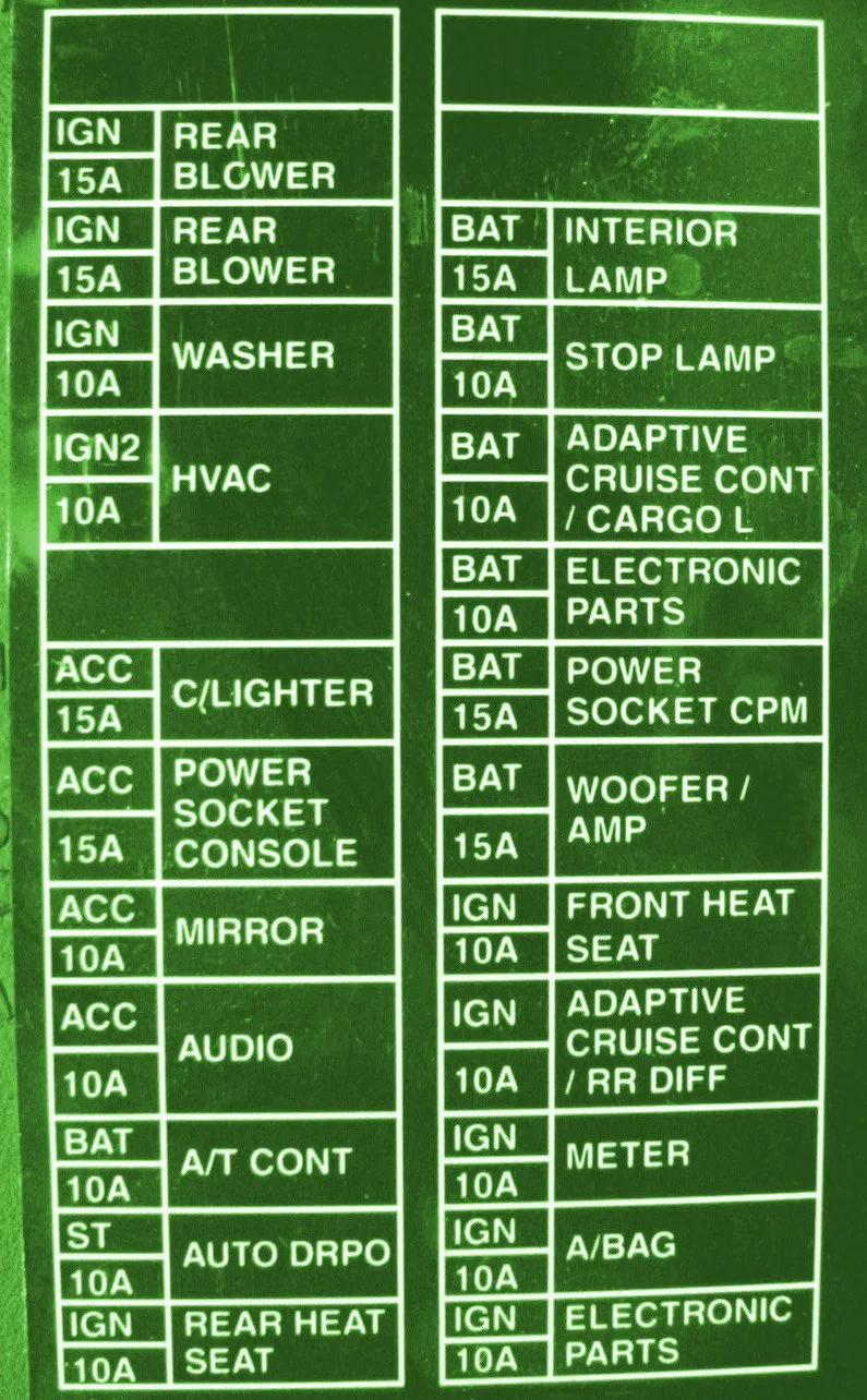 Diagram Nissan Pathfinder 2008 Fuse Box Wiring Diagrams