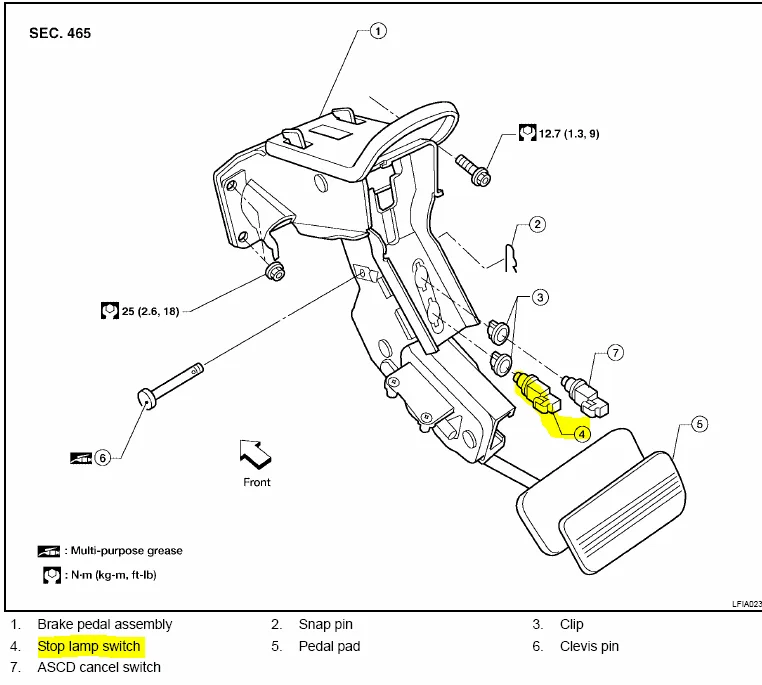 Diagram Nissan Pathfinder Fuse Diagram