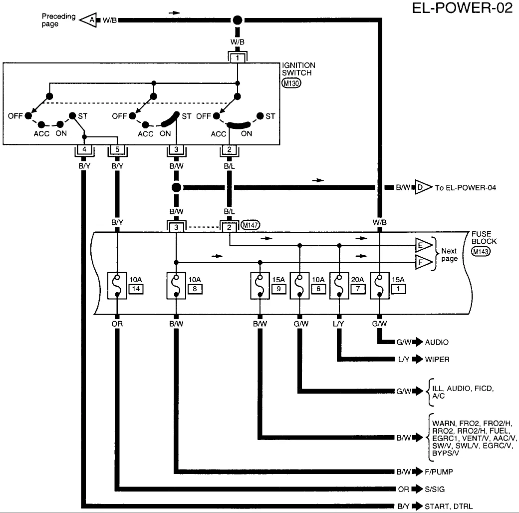Diagram Nissan Patrol Headlight Wiring Diagram