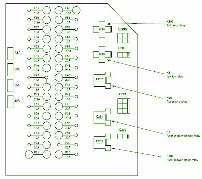 Diagram Nissan Quest Fuse Box Diagram