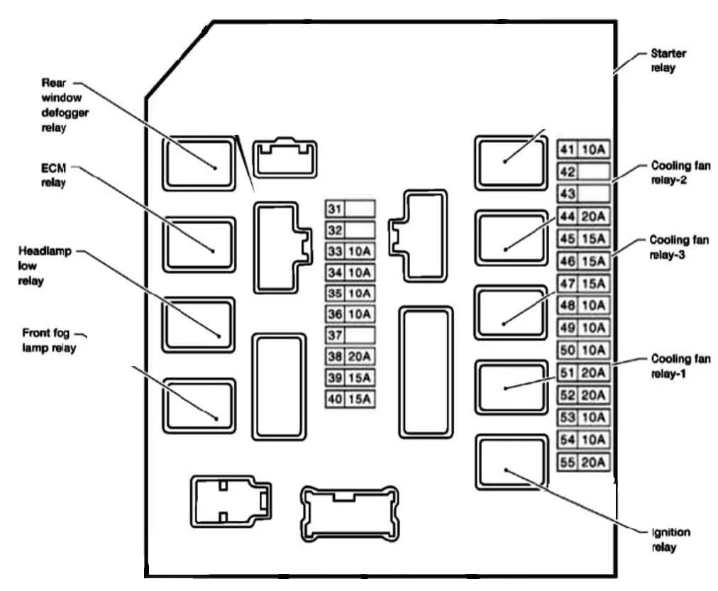 Diagram Nissan Rogue Fuse Box Diagram Relay